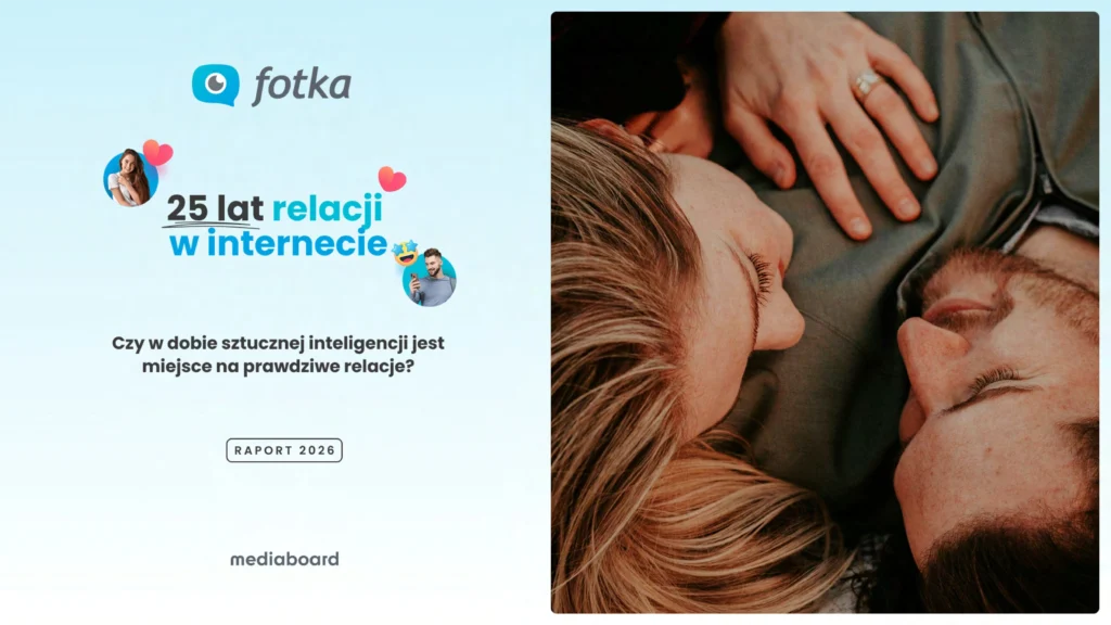 25 lat relacji w internecie